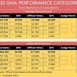 퍼<b>포상</b>은 왜 덥이 받은거임?