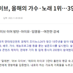 업계 종사자 200명이 뽑은 올해의 가수, 노래