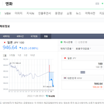 [NCT드림] 일본가는친구들부럽다