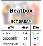 여기서 뭐라해봤자 드프들 정신승리 <b>오짐</b>
