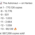 <b>진</b> 13일<b>차</b>에 한터 99000장 터짐