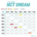 [NCT드림] <b>내</b> <b>취향</b>표