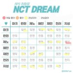 [NCT드림] 레전드 <b>잡식</b>