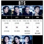 내년부터 3세대 대표 남돌들 <b>입대</b> 시작이네