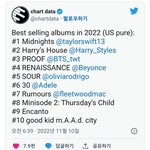 [TXT] ㅌㄱㅅ 툽뽕 충전