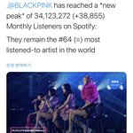 블핑 스포티파이 <b>청취</b>자수 약 810만명 증발