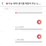 [마마무] <b>와우</b> 투표잇당