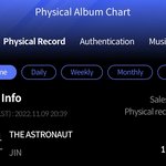 진 초동 끝났는데 한터 16만장 터짐