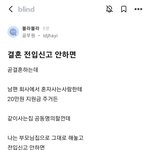 <b>탈세</b><b>시도</b>하는 공무원