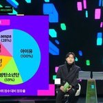 ???: 방탄은 팬 <b>연령</b>대 높지 않아?