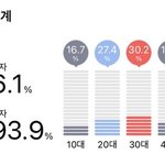 <b>아미</b>