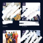 [NCT드림] 마마 아갓<b>츄</b>아갓<b>츄</b>