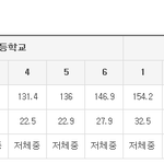<b>개말라</b> 질문 받음