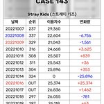 <b>스테이</b>가 타돌머리채 잡는이유