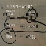 [NCT드림] 얘들아 마크 최고 <b>설레</b>는 짤은 이거야 이거라고