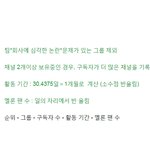 [아이돌] 걸그룹 구독자 순위 , 멜론 <b>팬</b> 수