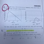 [댓글부탁해] <b>천재</b> 지구러들 들어와봥
