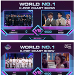 <b>음원</b>0점도 1위할수 있어
