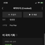 아니 <b>삐딱</b>하게 1위 찍은적 없음?