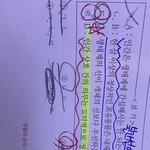 [댓글부탁해] 생윤잘<b>알들</b>아