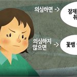 여성을 보호하기위해 여성전용 셨다운제 <b>도입</b> 해야한다