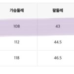 얘들아 <b>코트</b> 길이 이게 맞냐