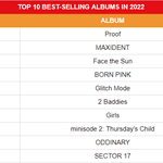 [모두드루와] 스키즈 올해 방탄 <b>음판</b> 넘을수도 있대