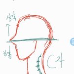 [드루와] 거북목,일자목 생기면  눈 안좋아 짐