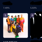[NCT드림] ❗❗마마 <b>역전</b>까지 0.02퍼차이❗❗