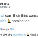 [군대] 3년연속<b>노미</b>!