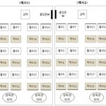 <b>짝수</b> 22 어떰???