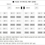 <b>홀수</b> 23번 ㅇㄸ
