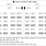 [댓글부탁해] <b>홀수</b> 11번 어때?