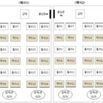 짝수8번 <b>히터</b> 많이 안오겟지..?