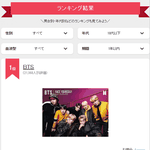 [모두드루와] 확실히 일본에서 한물간거같은 <b>SM</b>.jpg