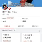 탈덕수<b>용소</b> 씹갓생이었구나 ㅅㅂ