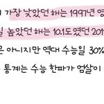 [드루와] 수능 날 거의 역대 최고 <b>기온</b>임