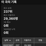 스트레이트<b>키즈</b>의 한???? 탑이었구나