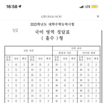 [댓글부탁해] 국어 3등급 컷 <b>예상</b>좀..ㅠ