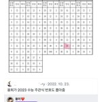 나 최애 덕분에 미적 주관식 <b>맞힘</b>