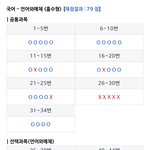 <b>국어</b> 이게 말이 된다 생각함?