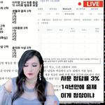 [댓글부탁해] 이지영쌤 사탐 등급컷 <b>예측</b> 잘 맞음??