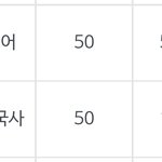 고려대는 당장 애국자 <b>전형</b>을 만들라
