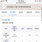 [댓글부탁해] 이거 중경<b>외시</b> 낮은 과 가능???
