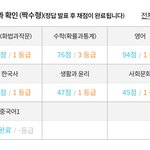 최저 다 맞춤