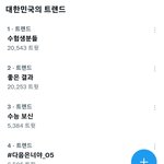 트위터 <b>실트</b>가?