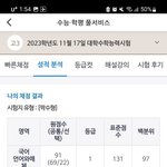 [19] 나 인생 망한거 같아.. 어떻게 <b>하지</b>?