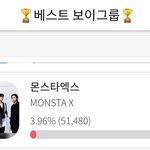 [몬스타<b>엑스</b>] 투표 가지고 왓스빈다