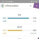 나 <b>mbti</b> ㄹㅇ 개 극단적임