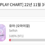 [오마이걸] <b>투표</b>하자!